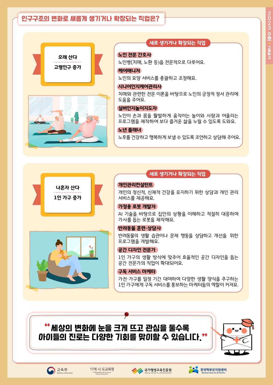 (PDF_배포)2023+드림레터(09호_고등학교)_page-0002