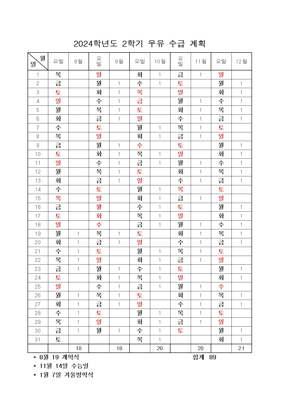 2024. 2학기 우유비 납부 안내002